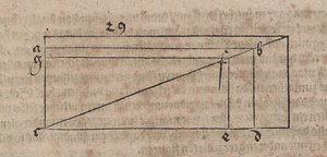 Change of Area while Preserving the Shape